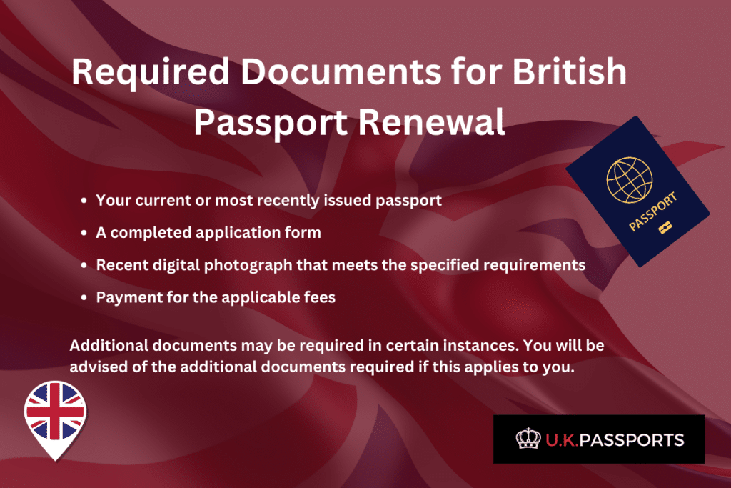 When to renew British passport infographic